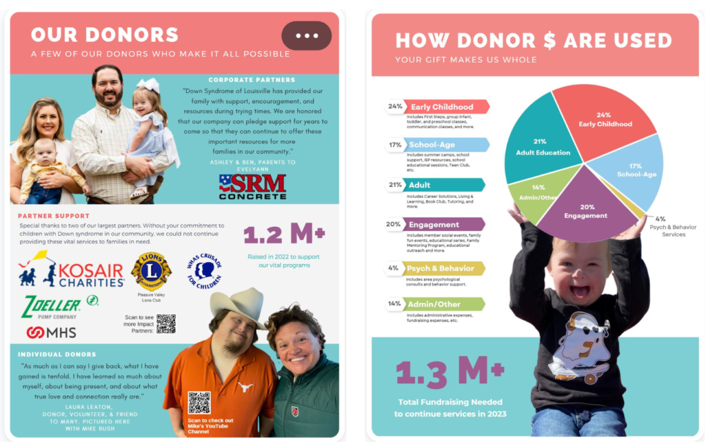 impact report 